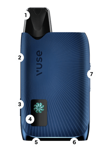 Introducing Vuse Ultra – Advanced Vape Kit | 10Motives